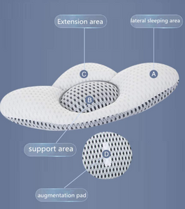 Almohada Lumbar Ergonomica ™Ergolush